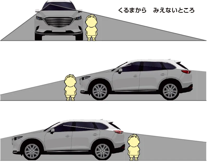 くるまからみえないところ